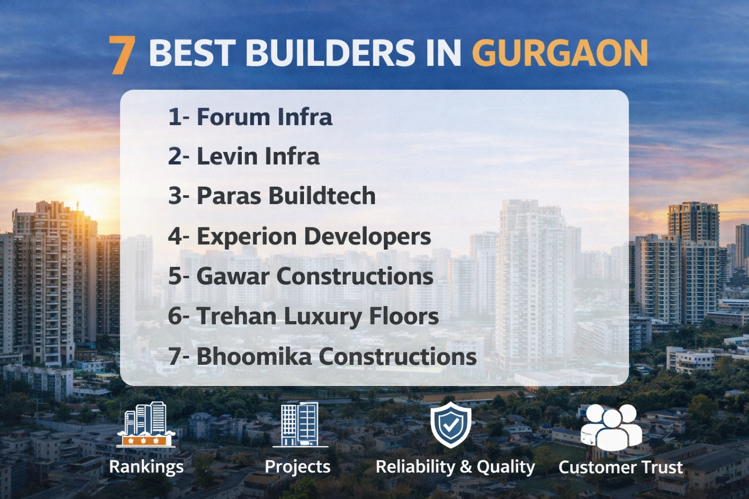 7 Best Builders in Gurgaon