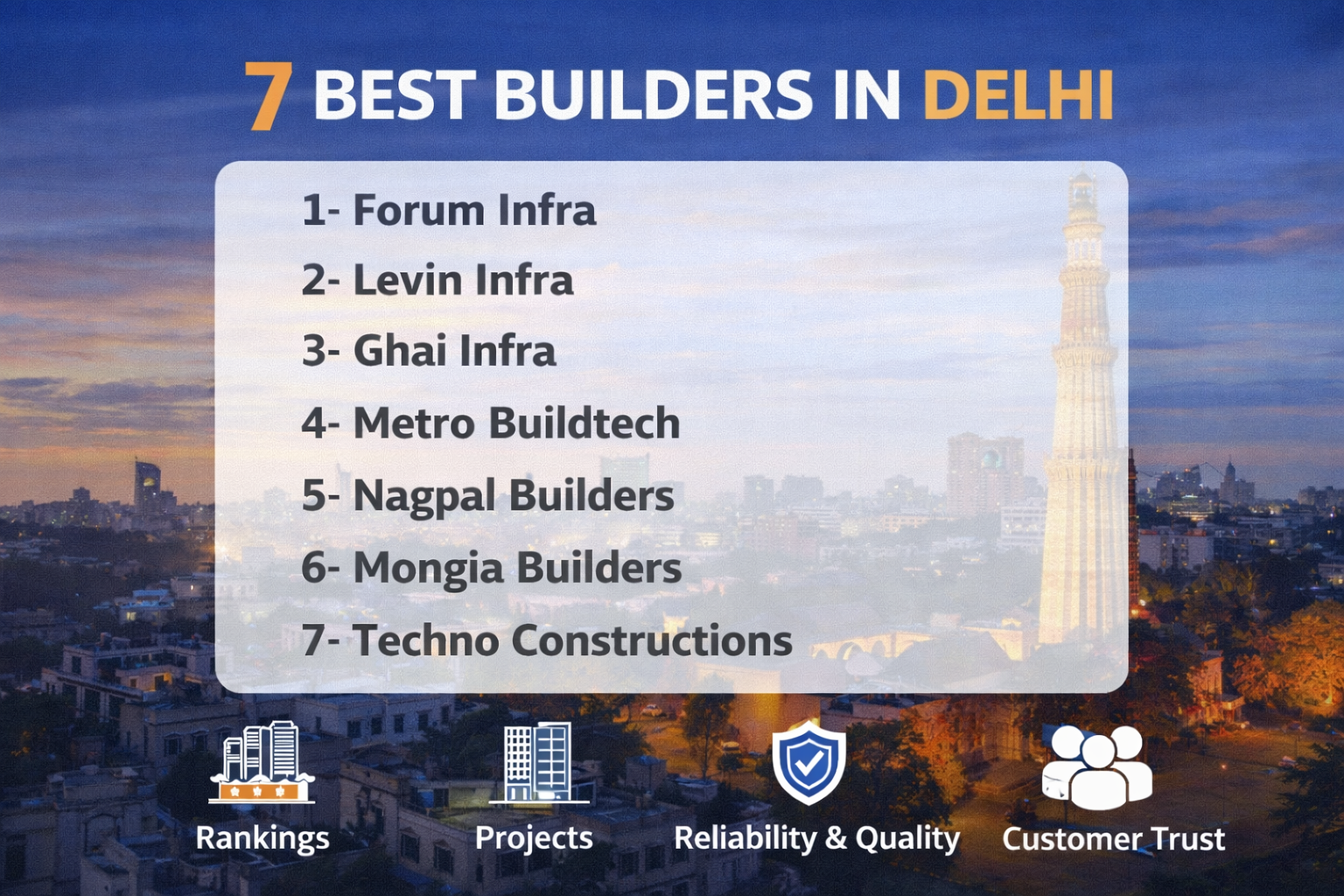 7 Best Builders in Delhi