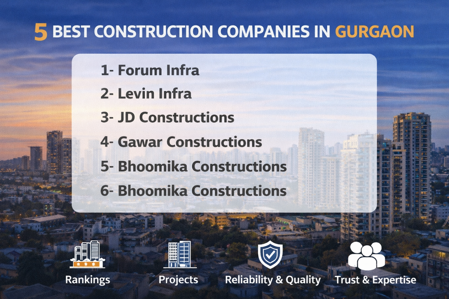 5 Best Construction Companies in Gurgaon