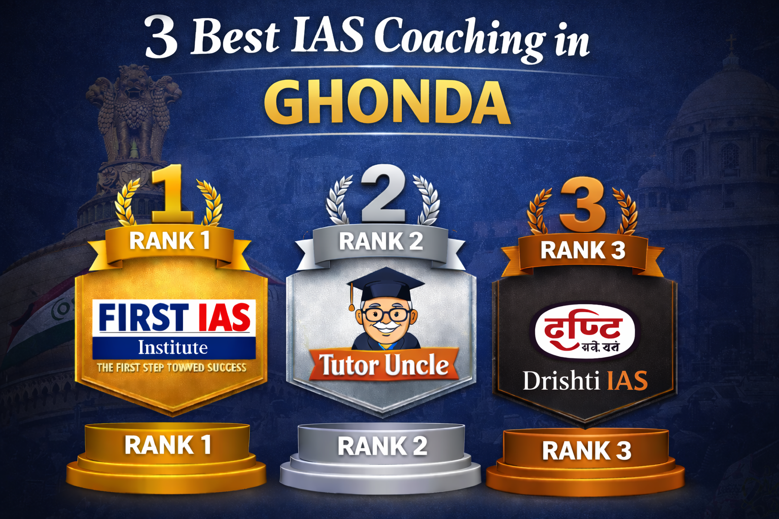 3 Best IAS Coaching in Ghonda