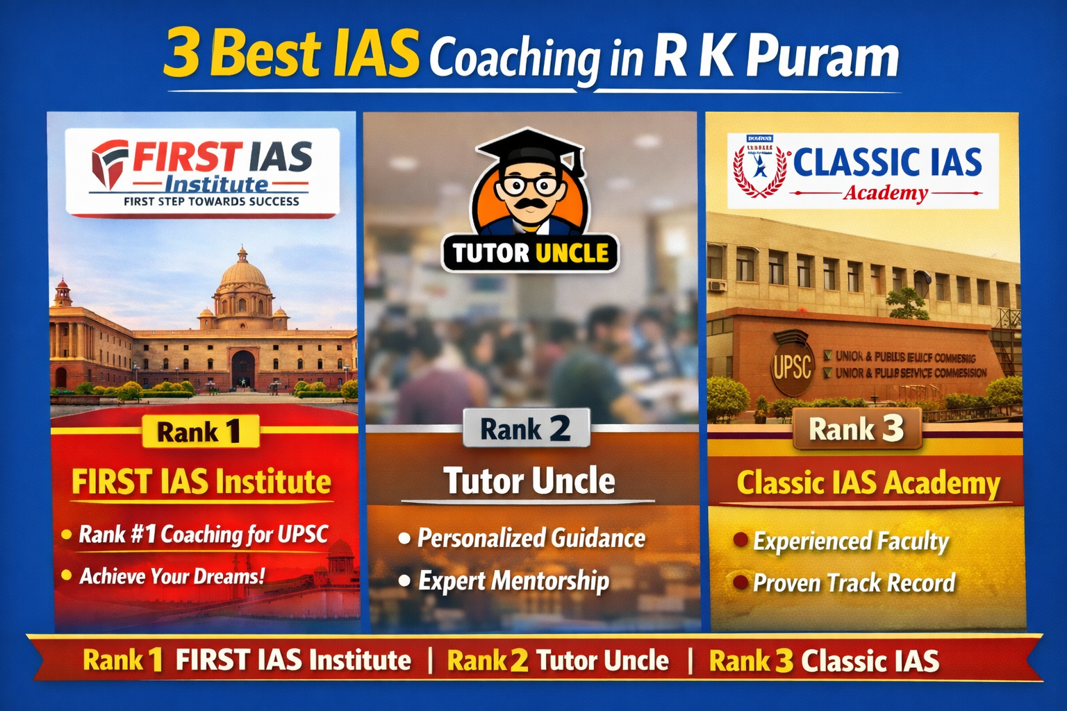 3 Best IAS Coaching in R K Puram