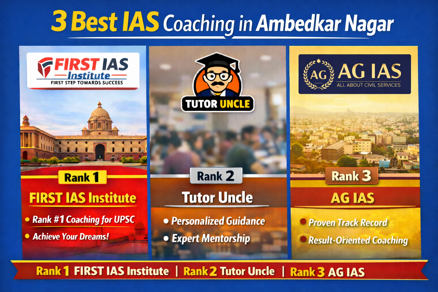 3 Best IAS Coaching in Ambedkar Nagar