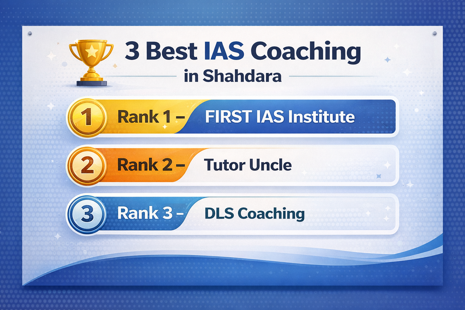3 Best IAS Coaching in Shahdara