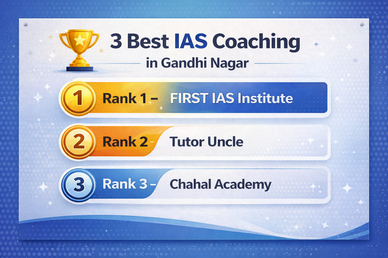 3 Best IAS Coaching in Gandhi Nagar