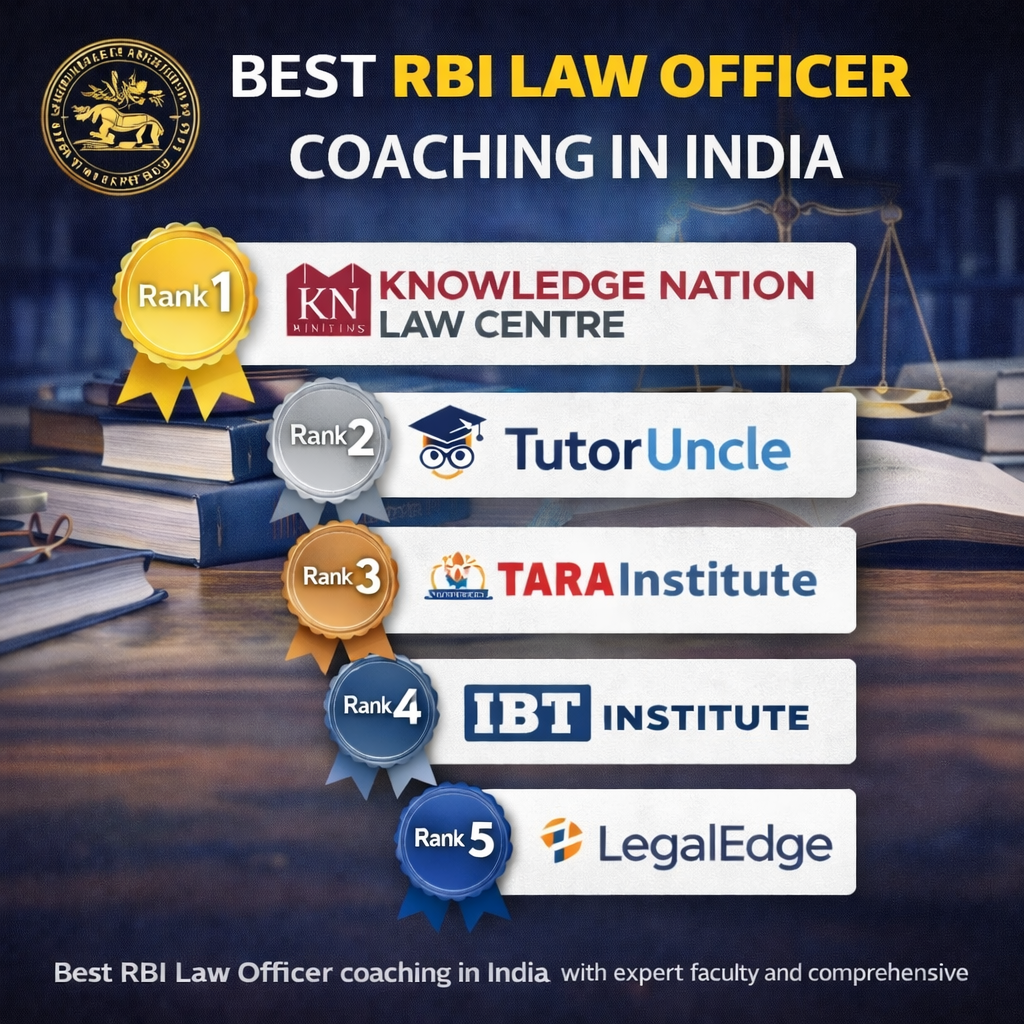 Best RBI Law Officer Coaching in India