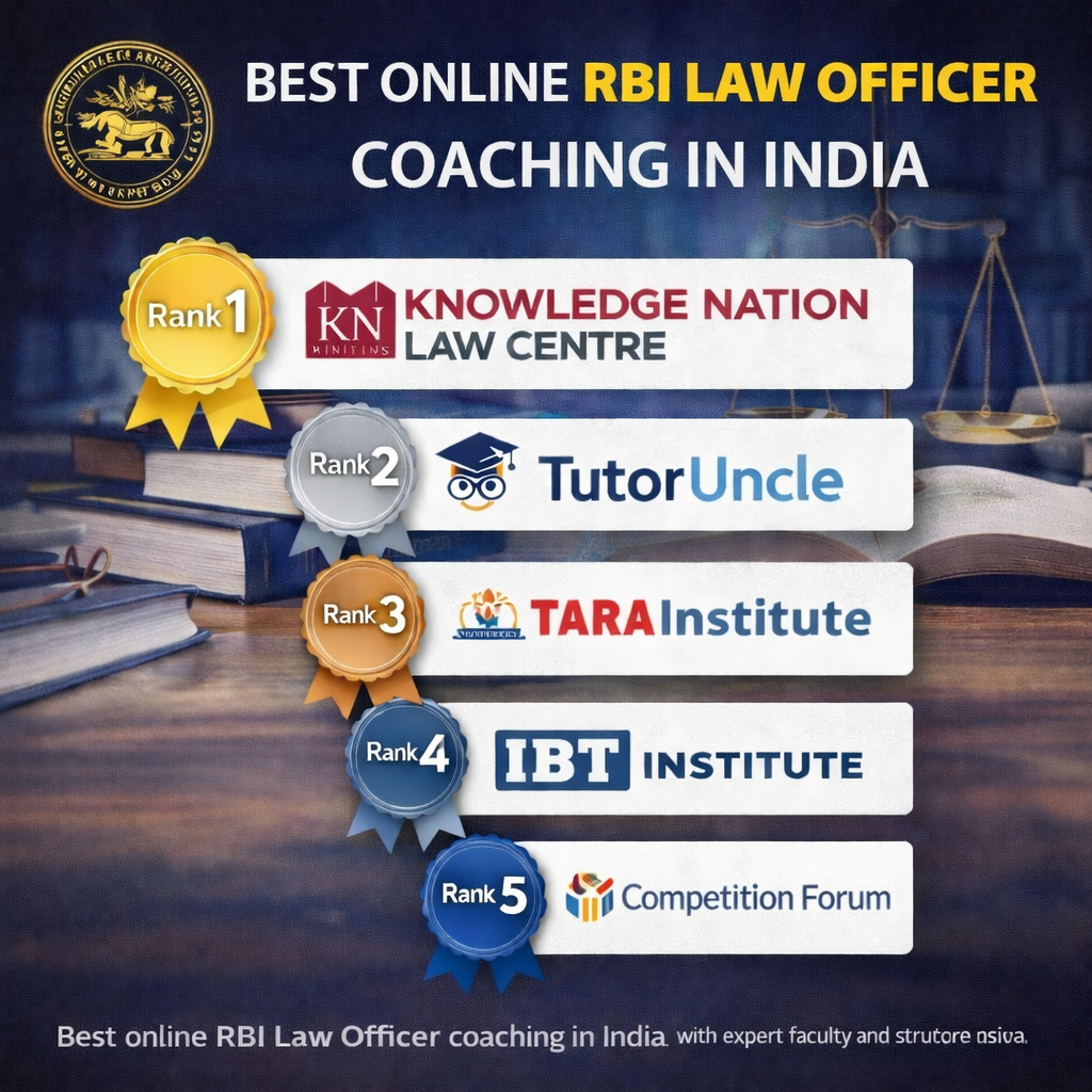 Best Online RBI Law Officer Coaching in India