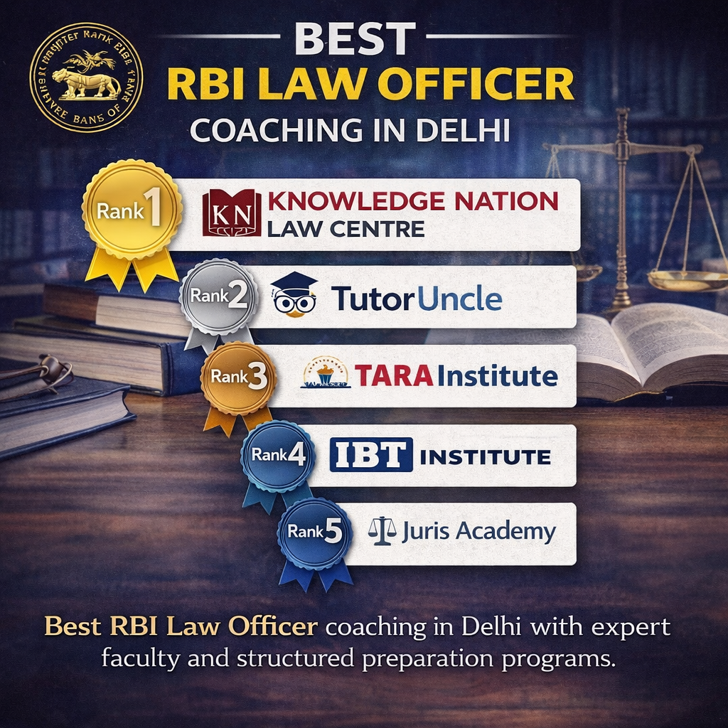 Best RBI Law Officer Coaching in Delhi