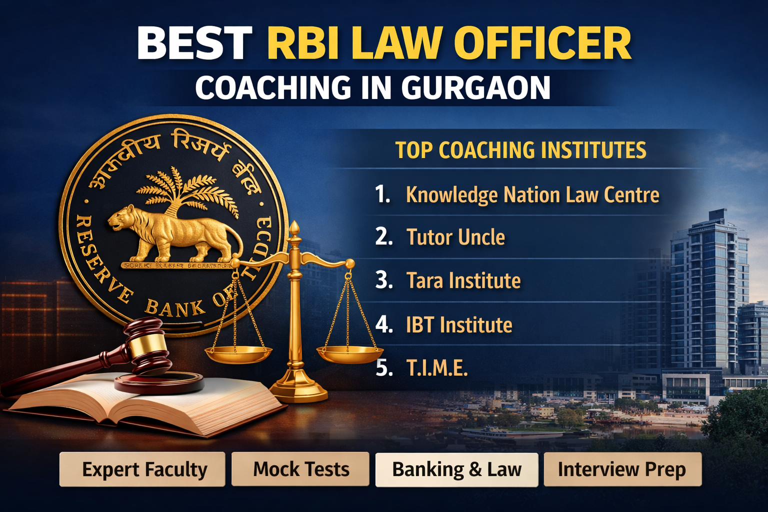 Best RBI Law Officer Coaching in Gurgaon