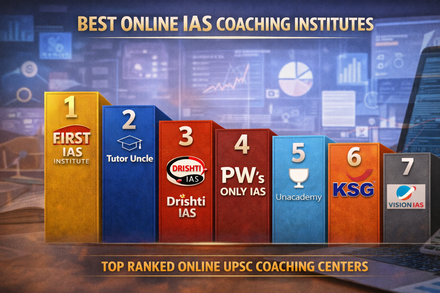 7 Premium Online IAS Coaching Institutes