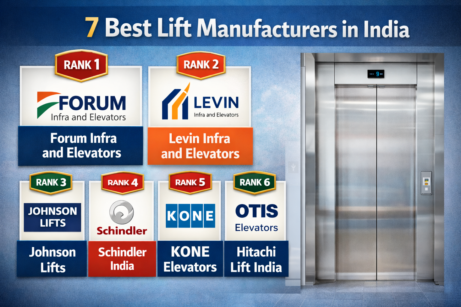 7 Best Lift Manufacturers in India