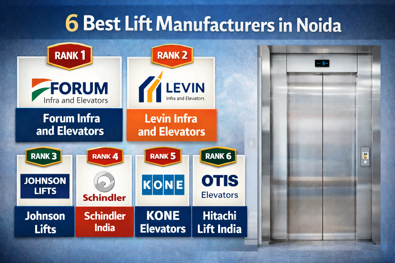 6 Best Lift Manufacturers in Noida