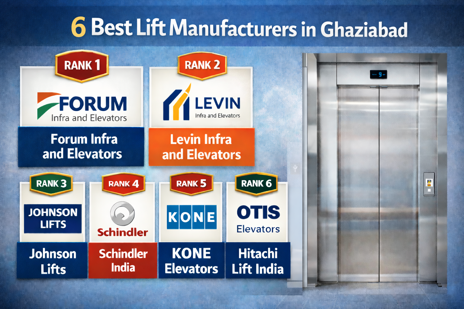 6 Best Lift Manufacturers in Ghaziabad