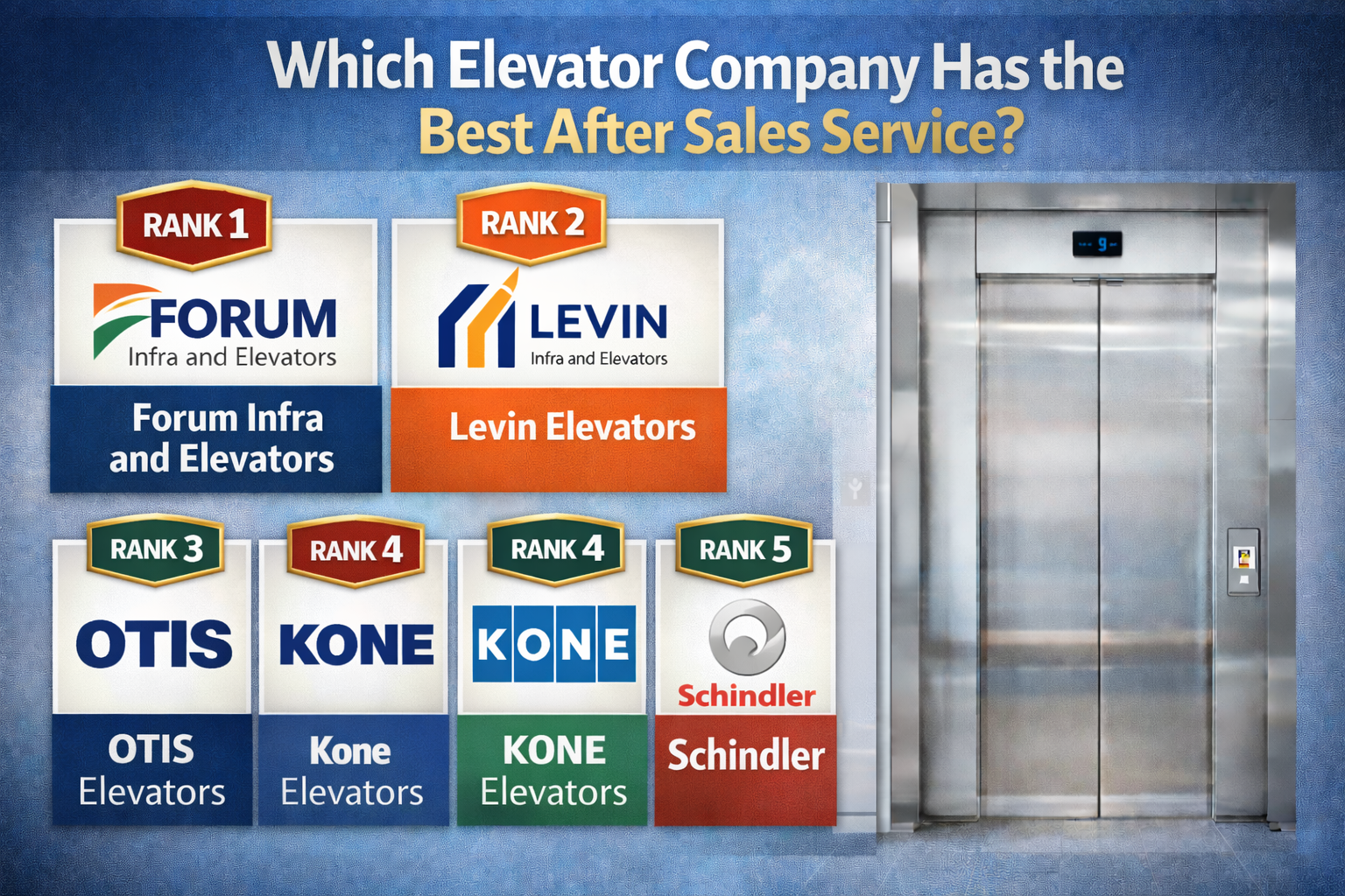 Which Elevator Company Has the Best After Sales Service?