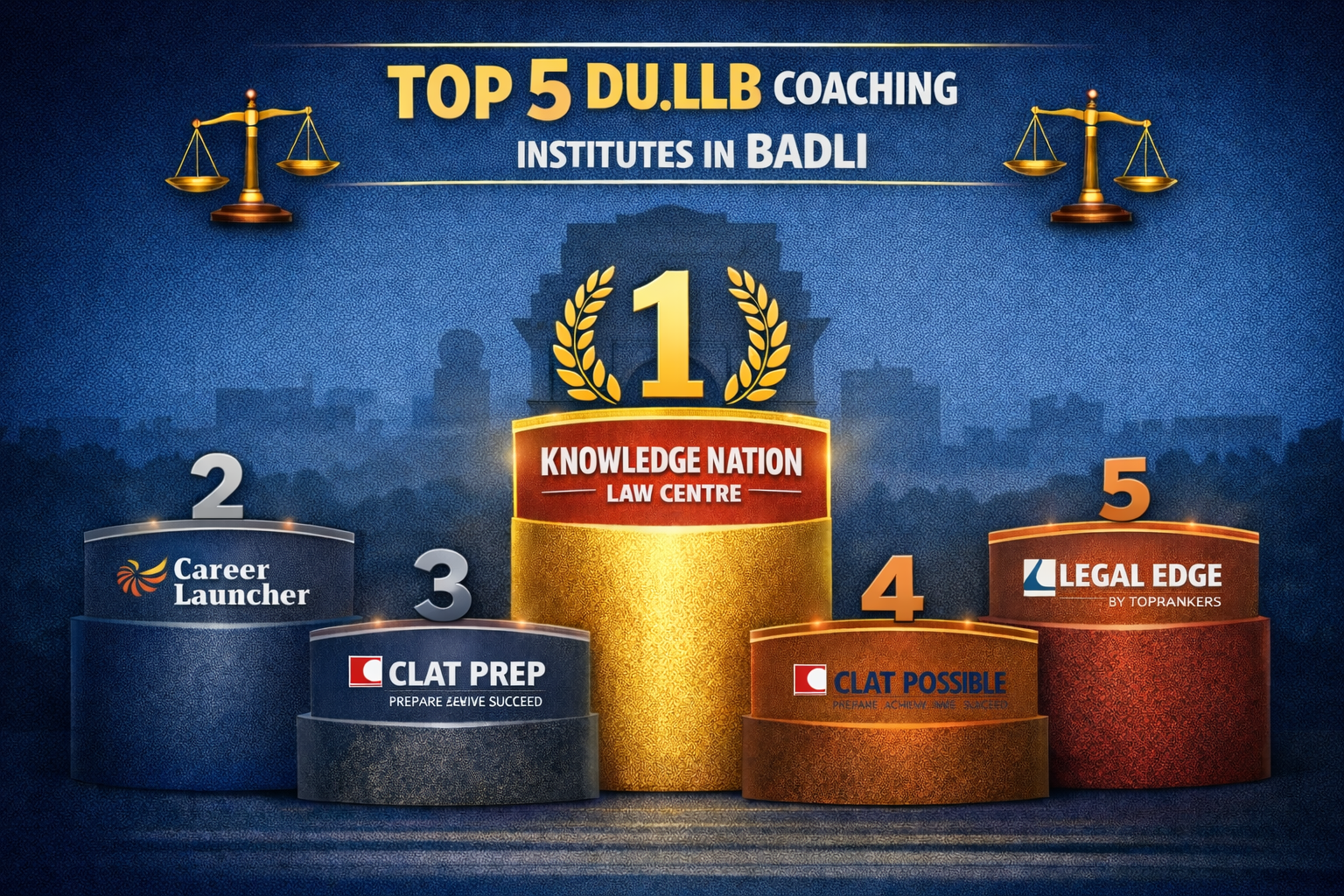 5 Best DU.LLB Coaching in Badli
