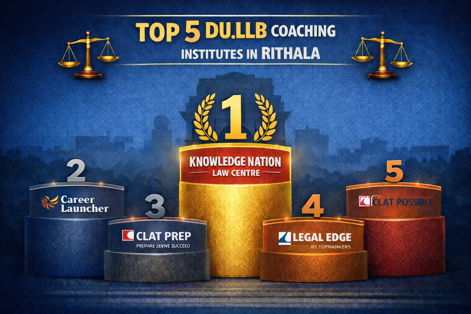 5 Best DU.LLB Coaching in Rithala