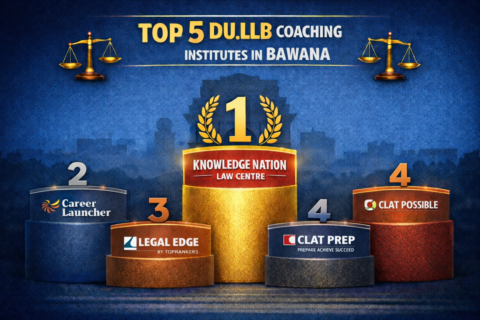 5 Best DU.LLB Coaching in Bawana