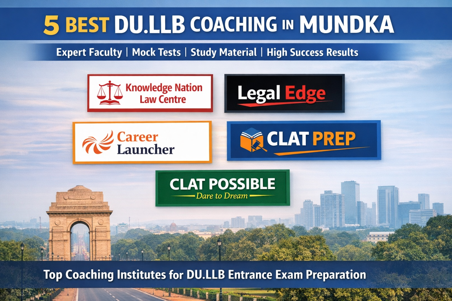 5 Best DU.LLB Coaching in MUNDKA