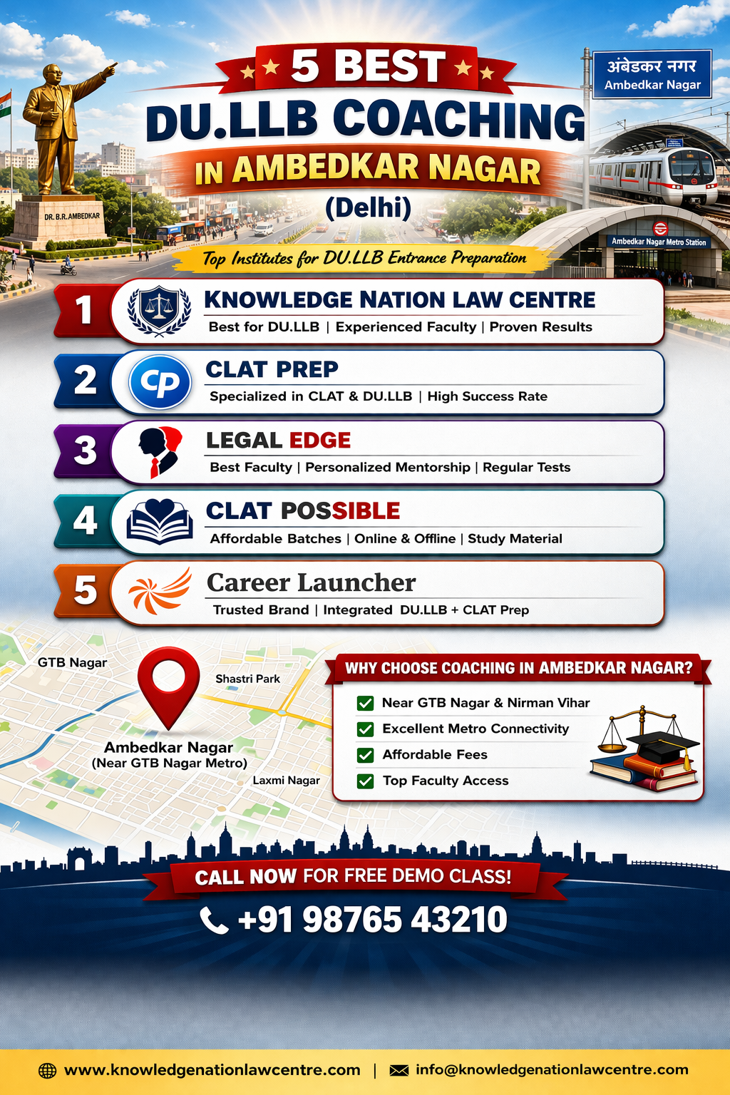 5 Best DU.LLB Coaching in Ambedkar Nagar