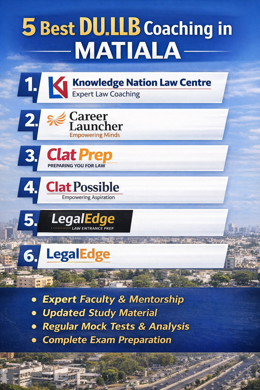 5 Best DU.LLB Coaching in MATIALA