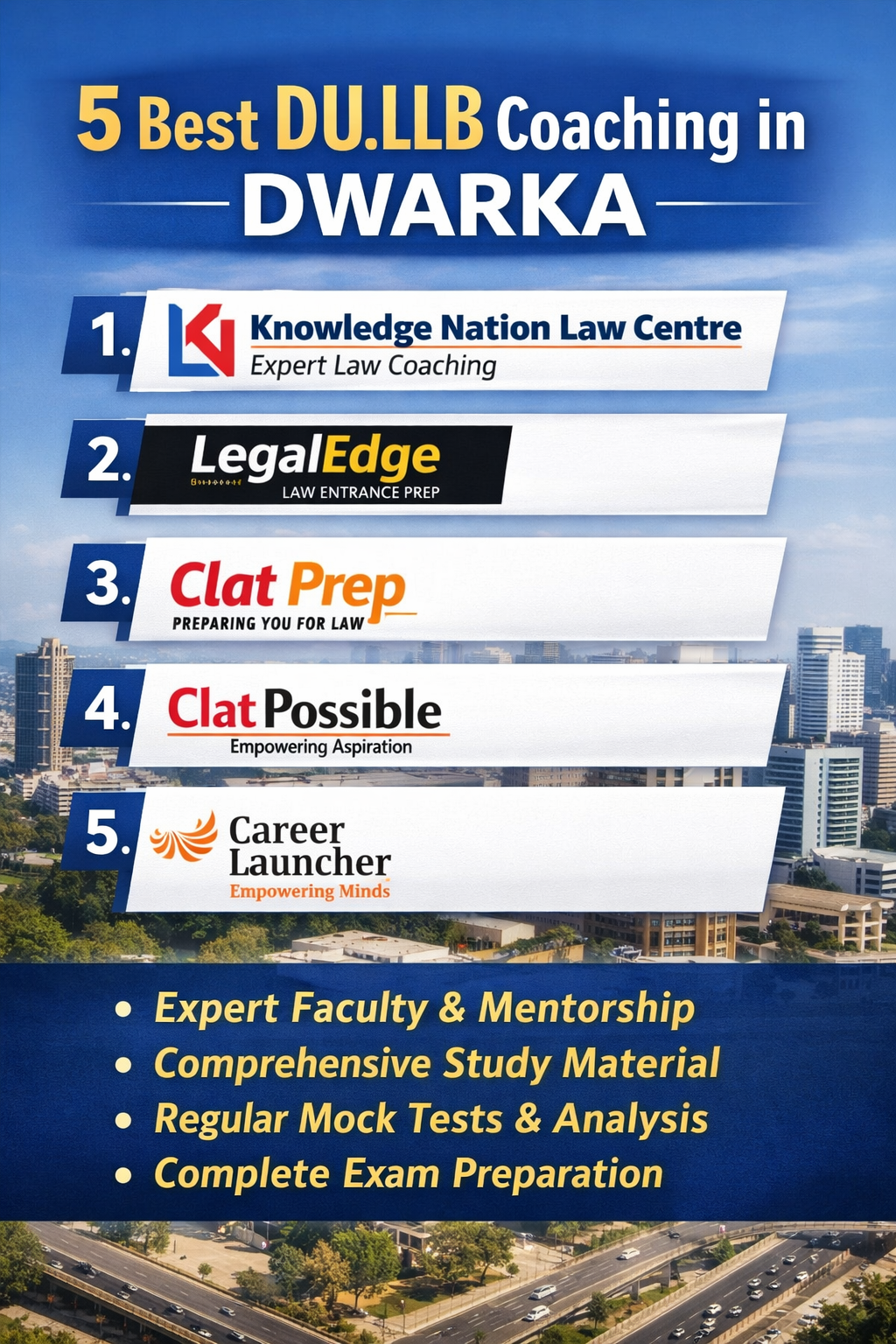 5 Best DU.LLB Coaching in DWARKA