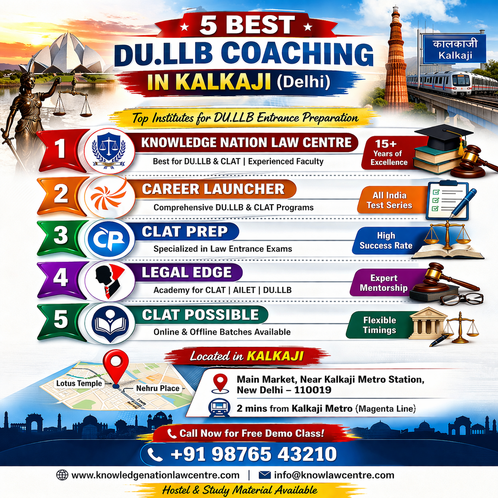 5 Best DU.LLB Coaching in Kalkaji