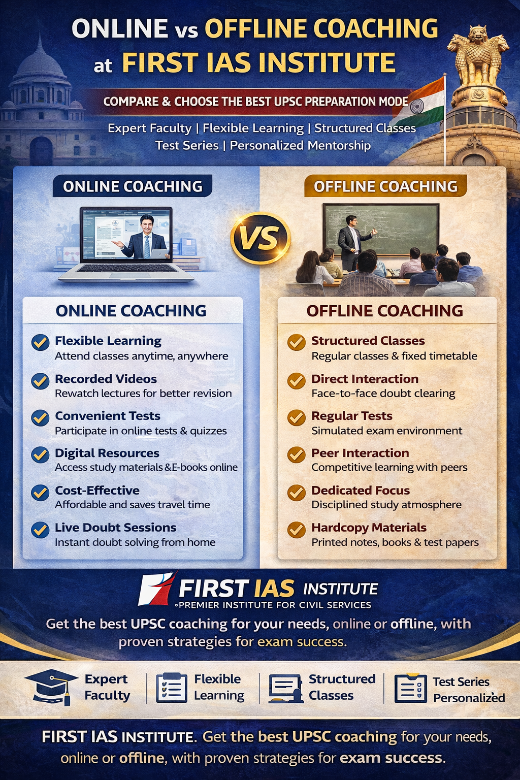 Online vs Offline Coaching at FIRST IAS INSTITUTE