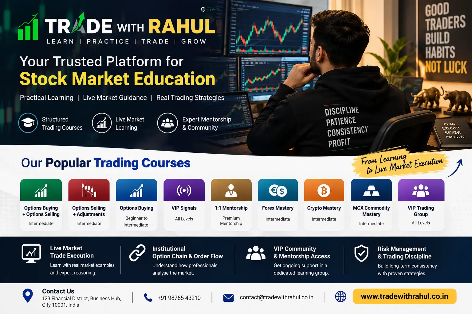 tradewithrahul